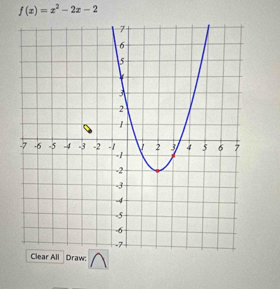 f(x)=x^2-2x-2
Draw: