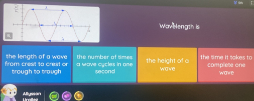 Wavelength is 
the length of a wave the number of times 
from crest to crest or a wave cycles in one the height of a the time it takes to complete one 
trough to trough second wave wave 
Allysson 
Ucailez