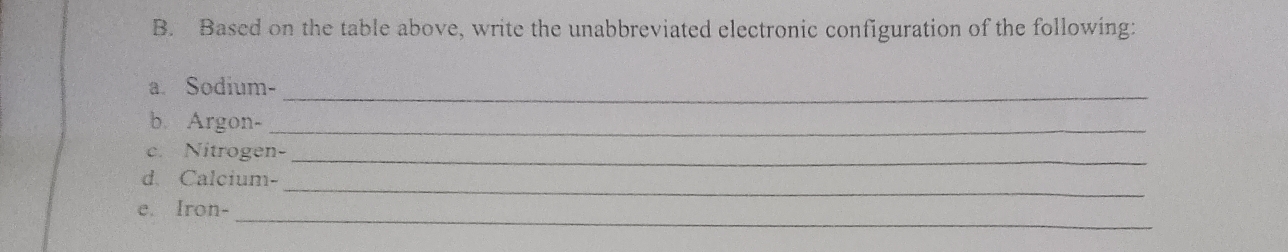 Based on the table above, write the unabbreviated electronic configuration of the following: 
_ 
a. Sodium- 
b. Argon-_ 
c. Nitrogen-_ 
_ 
d. Calcium- 
_ 
e. Iron-