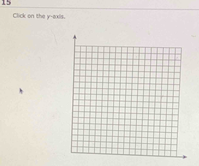 Click on the y-axis.