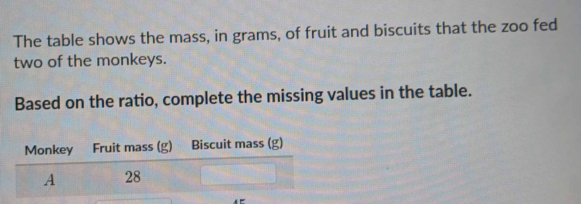 The table shows the mass, in grams, of fruit and biscuits that the zoo fed 
two of the monkeys. 
Based on the ratio, complete the missing values in the table. 
Monkey Fruit mass P Biscuit mass (g) 
A
28