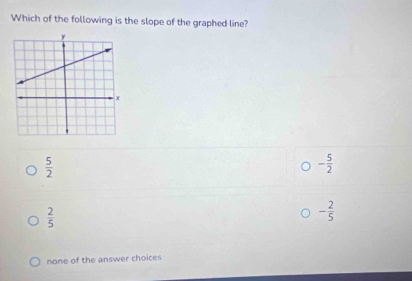 Which of the following is the slope of the graphed line?
 5/2 
- 5/2 
 2/5 
- 2/5 
none of the answer choices