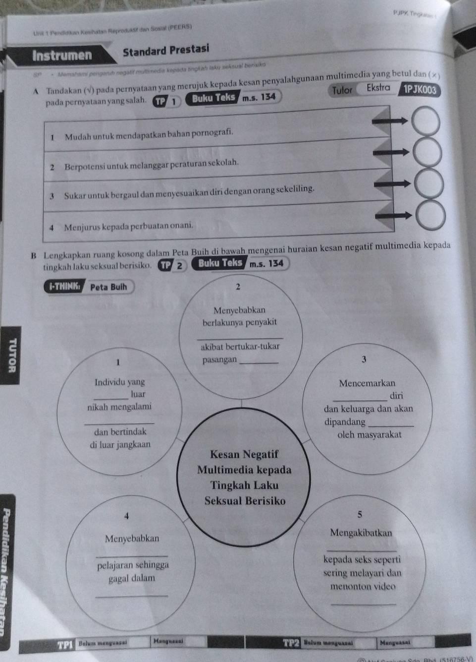 PJPK Tingkatas s 
Unil 1 Pendidikan Kesihatan Reprodukdif dan Sosial (PEERS) 
Instrumen Standard Prestasi 
q0 *Memshami pengarıh negatif multimedia kepada tingkah laku sekaual bensiko 
A Tandakan (√) pada pernyataan yang merujuk kepada kesan penyalahgunaan multimedia yang betul dan (∞ ) 
Tutor Ekstra 1PJK003 
pada pernyataan yang salah. TP 1 Buku Teks m.s. 134
1 Mudah untuk mendapatkan bahan pornografi. 
2 Berpotensi untuk melanggar peraturan sekolah. 
3 Sukar untuk bergaul dan menyesuaikan diri dengan orang sekeliling. 
4 Menjurus kepada perbuatan onani. 
B Lengkapkan ruang kosong dalam Peta Buih di bawah mengenai huraian kesan negatif multimedia kepada 
Buku Teks m.s. 134
a 
TPI Belum menguasai nguesal Bulum monguasai Munguasai