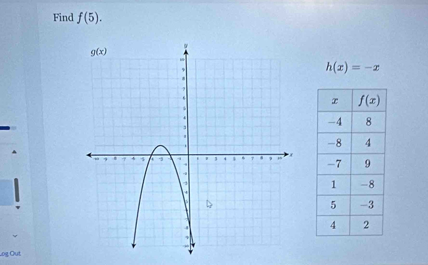 Find f(5).
h(x)=-x
Log Out