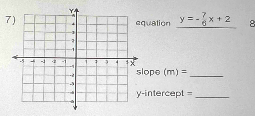 quation _ y=- 7/6 x+2 8 
ope (m)= _ 
-intercept =_