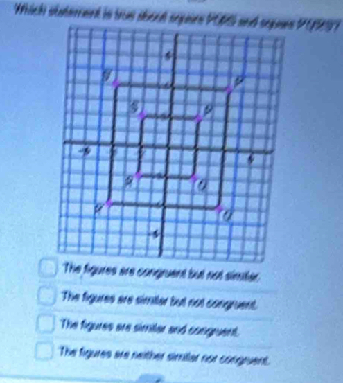 The figures are similer but not congruent
The figures are similer and congruent
The figures are neither simiter nor congruent.