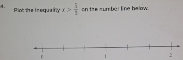 Plot the inequality x> 5/3  on the number line below.
0
1
2