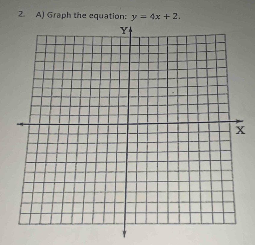 Graph the equation: y=4x+2.