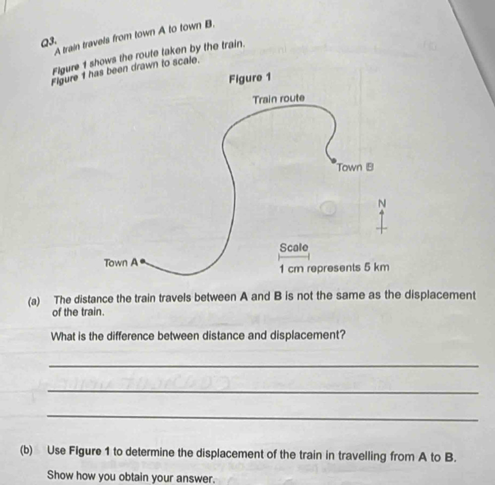 Solved: A train travels from town A to town B. Q3. Figure shows the ...