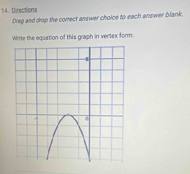 Directions 
Drag and drop the correct answer choice to each answer blank. 
Write the equation of this graph in vertex form.