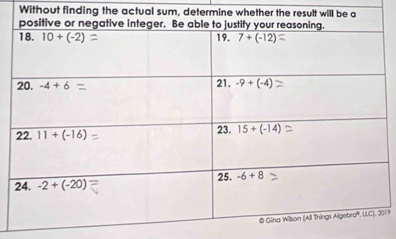 Without finding the actual sum, determine wh
019