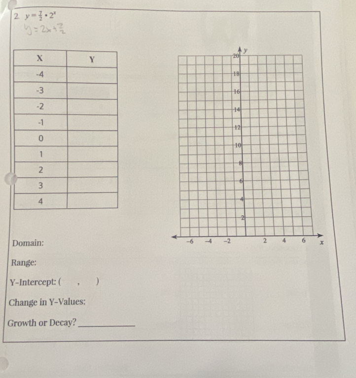 y= 7/2 · 2^x
Domain: 
Range: 
Y-Intercept: ( , ) 
Change in Y -Values: 
Growth or Decay?_