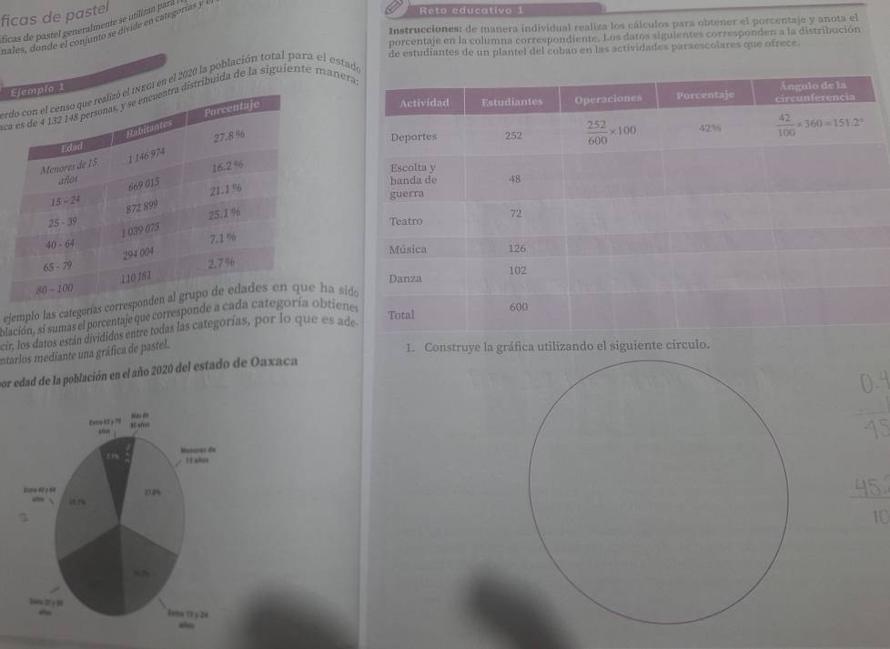 ficas de pastel
Reto educativo 1
ficas de pastel generaîmente se unlizan para
Instrucciones: de manera individual realiza los cálculos para obtener el porcentaje y anota el
nales, donde el conjuntó se divide en categorías y l
porcentaje en la columna correspondiente. Los datos siguientes corresponden a la distribución
de estudiantes de un plantel del cobao en las actividades paraescolares que ofrece.
aorGI en el 2020 la población total para el estad
E
caistribuida de la siguiente maner
ejemplo las categorías corr ha sid
blación, si sumas el porcentaje que corresponde a cadobtiene
cir, los datos están divididos entre todas las categorías, por lo que es ad
ntarlos mediante una gráfica de pastel.
1. Construye la gráfica utilizando el siguiente círculo.
por edad de la población en el año 2020 del estado de Oaxaca
10