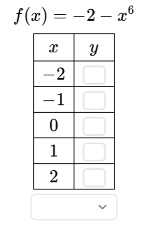 f(x)=-2-x^6