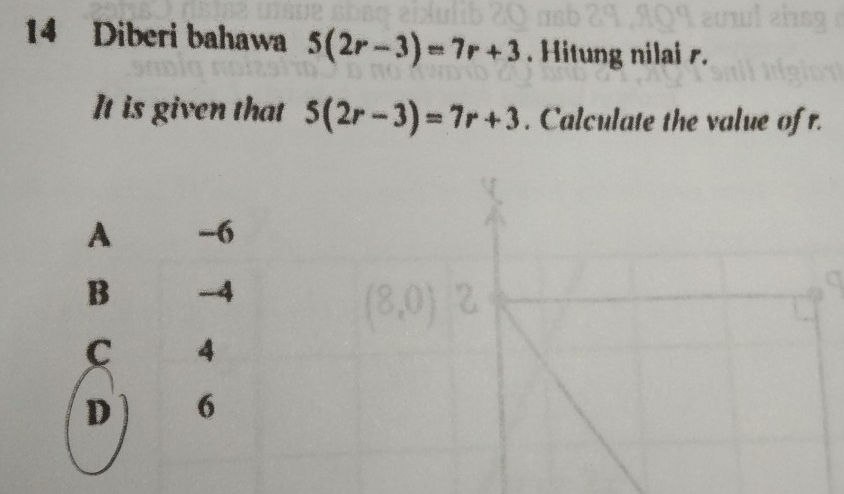 Diberi bahawa 5(2r-3)=7r+3. Hitung nilai s. 
It is given that 5(2r-3)=7r+3. Calculate the value of r.