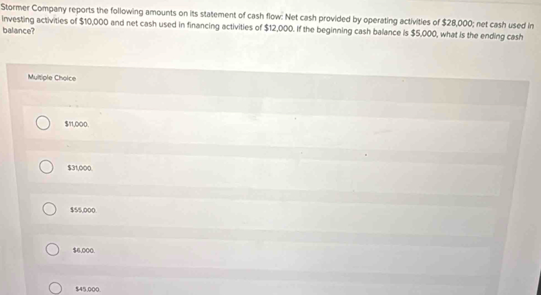 Stormer Company reports the following amounts on its statement of cash flow: Net cash provided by operating activities of $28,000; net cash used in
investing activities of $10,000 and net cash used in financing activities of $12,000. If the beginning cash balance is $5,000, what Is the ending cash
balance?
Multiple Choice
$11,000.
$31,000.
$55,000.
$6,000.
$45,000.