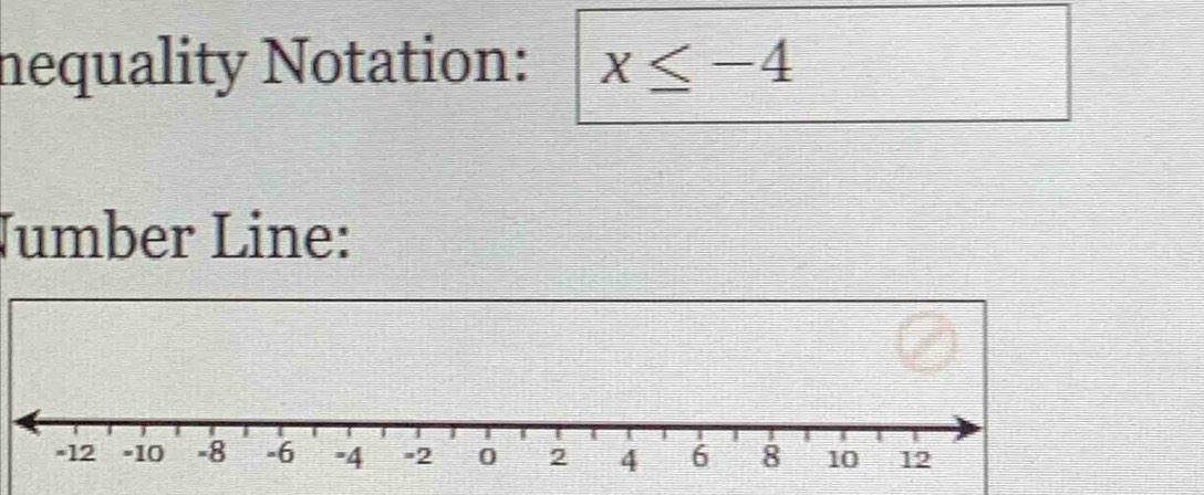 nequality Notation: x≤ -4
Jumber Line: