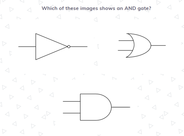 Which of these images shows an AND gate?