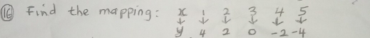 5 
⑧ Find the mapping: XC 1 4 ol?
4 O -2 -4