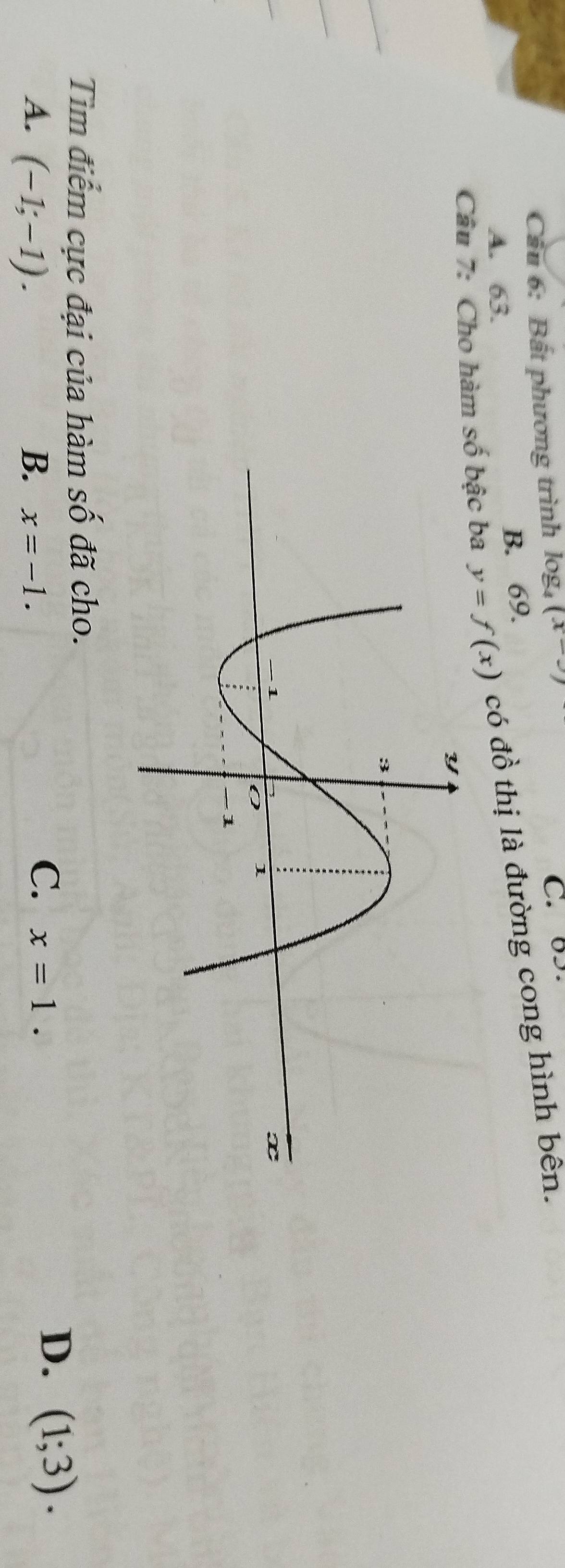 Cầu 6: Bất phương trình log, (x-J)
C. 63.
A. 63. B. 69.
Câu 7: Cho hàm số bậc ba y=f(x) có đồ thị là đường cong hình bên.
Tìm điểm cực đại của hàm số đã cho.
A. (-1;-1). B. x=-1.
C. x=1.
D. (1;3).