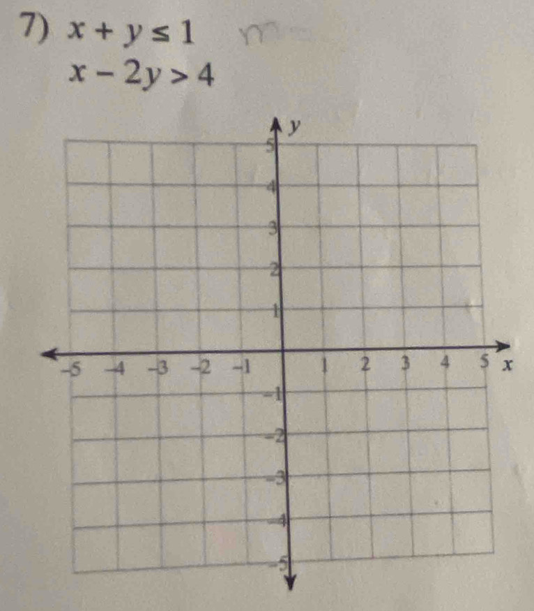 x+y≤ 1
x-2y>4
x