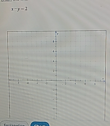 x-y=2
Explanation