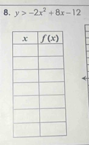 y>-2x^2+8x-12