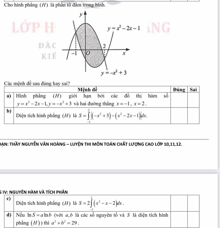 Cho hình phẳng (H) là phần tô đầm trong hình.
y
y=x^2-2x-1
2
-1 0
x
y=-x^2+3
DAn: THầy nGUYễN VăN HOàNG - LUyệN thI MôN tOán chất lượnG cAO lớp 10,11,12.
G