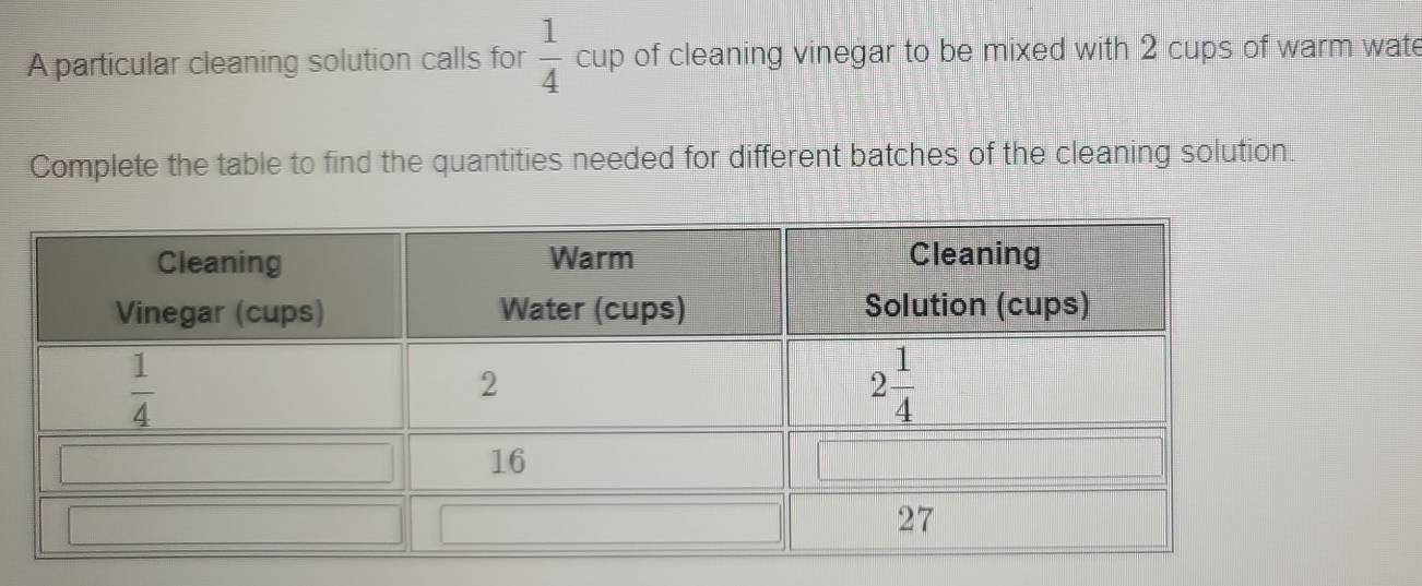 A particular cleaning solution calls for  1/4  cup of cleaning vinegar to be mixed with 2 cups of warm wate
Complete the table to find the quantities needed for different batches of the cleaning solution