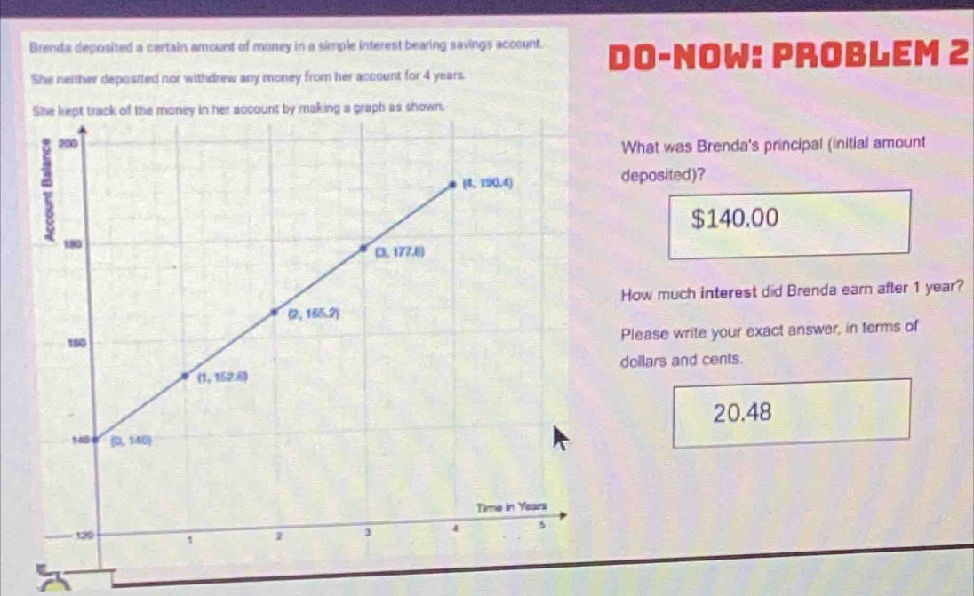 Brenda deposited a certain amount of money in a simple interest bearing savings account. DO-NOW: PROBLEM 2
She neither deposited nor withdrew any money from her account for 4 years.
s shown,
What was Brenda's principal (initial amount
deposited)?
$140.00
How much interest did Brenda earn after 1 year?
Please write your exact answer, in terms of
doillars and cents.
20.48