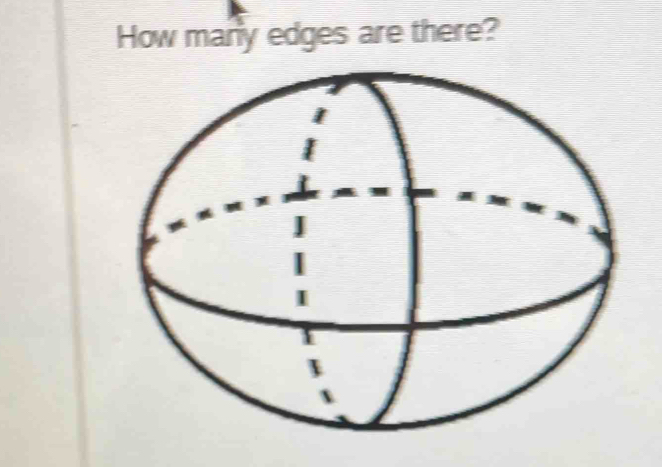 How many edges are there?