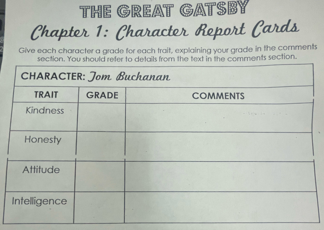 THE GREAT GATSBY 
a Chapter 1: Character Report Cards 
Give each character a grade for each trait, explaining your grade in the comments 
nts section.