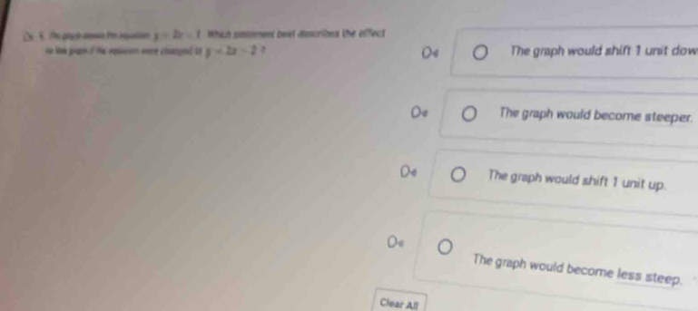De 8. ithe grape cn the inqusion y=2x-1 Which susoment beat dascribes the effect
to the gaps of the epason enre claagnd to y=2x-2 O The graph would shift 1 unit dow
De The graph would become steeper.
De The graph would shift 1 unit up.
The graph would become less steep.
Clear All