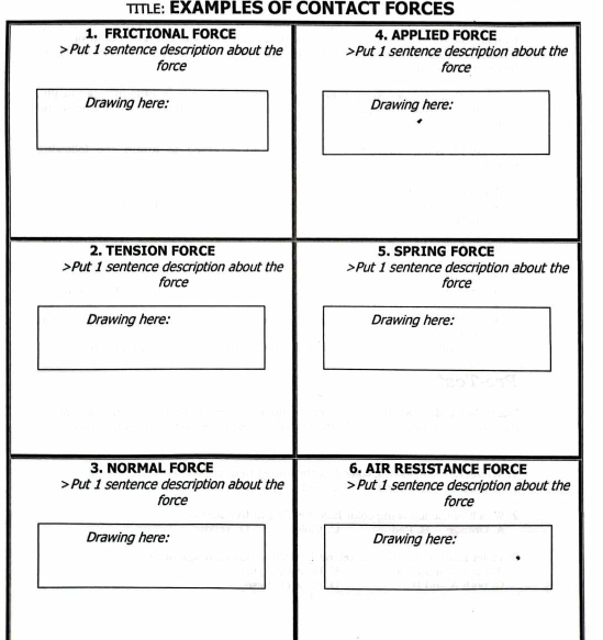 TITLE: EXAMPLES OF CONTACT FORCES