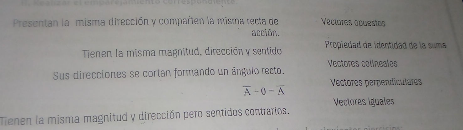 Presentan la misma dirección y comparten la misma recta de Vectores opuestos
acción.
Propiedad de identidad de la suma
Tienen la misma magnitud, dirección y sentido
Vectores colineales
Sus direcciones se cortan formando un ángulo recto.
Vectores perpendiculares
overline A+0=overline A
Vectores iguales
Tienen la misma magnitud y dirección pero sentidos contrarios.