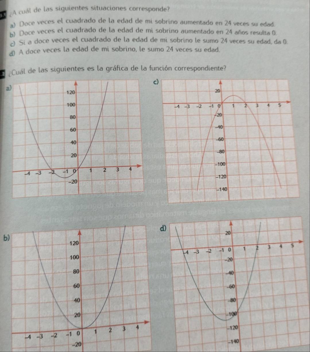 ¿A cuál de las siguientes situaciones corresponde?
a) Doce veces el cuadrado de la edad de mi sobrino aumentado en 24 veces su edad.
b) Doce veces el cuadrado de la edad de mi sobrino aumentado en 24 años resulta 0.
c) Si a doce veces el cuadrado de la edad de mi sobrino le sumo 24 veces su edad, da 0.
d) A doce veces la edad de mi sobrino, le sumo 24 veces su edad.
¿Cuál de las siguientes es la gráfica de la función correspondiente?
c
a

b