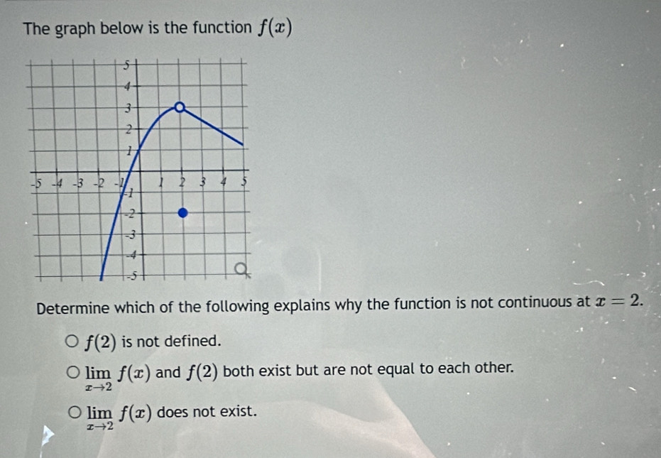 The graph below is the function f(x)
Determine which of the following explains why the function is not continuous at x=2.
f(2) is not defined.
limlimits _xto 2f(x) and f(2) both exist but are not equal to each other.
limlimits _xto 2f(x) does not exist.