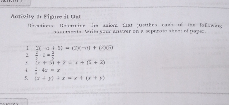 Activity 1: Figure it Out 
Directions: Determine the axiom that justifies each of the following 
statements. Write your answer on a separate sheet of paper. 
1. 2(-a+5)=(2)(-a)+(2)(5)
2.  2/5 · 1= 2/5 
3. (x+5)+2=x+(5+2)
4.  1/4 · 4x=x
5. (x+y)+z=z+(x+y)