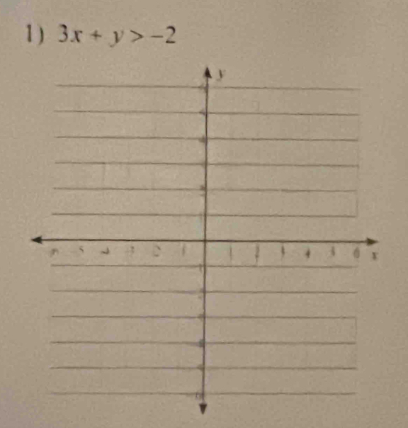 1 ) 3x+y>-2