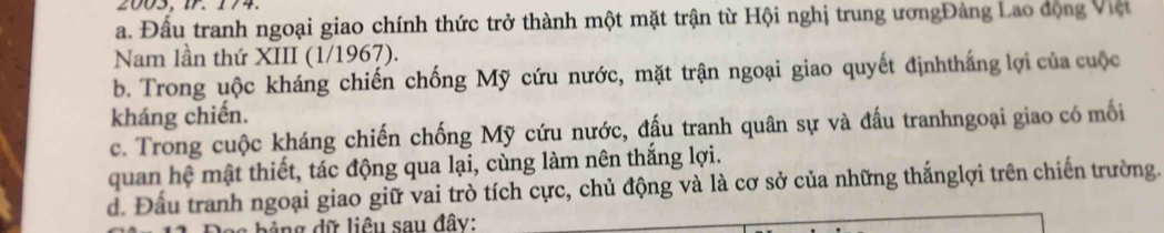 2005,IF. 174.
a. Đầu tranh ngoại giao chính thức trở thành một mặt trận từ Hội nghị trung ươngĐảng Lao động Việ
Nam lần thứ XIII (1/1967).
b. Trong uộc kháng chiến chống Mỹ cứu nước, mặt trận ngoại giao quyết địnhthắng lợi của cuộc
kháng chiến.
c. Trong cuộc kháng chiến chống Mỹ cứu nước, đấu tranh quân sự và đấu tranhngoại giao có mối
quan hệ mật thiết, tác động qua lại, cùng làm nên thắng lợi.
d. Đầu tranh ngoại giao giữ vai trò tích cực, chủ động và là cơ sở của những thắnglợi trên chiến trường.
ảng dữ liêu sau đây: