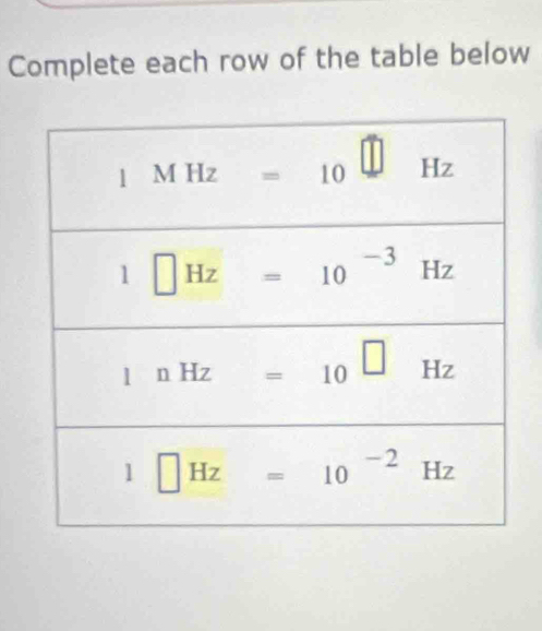 Complete each row of the table below