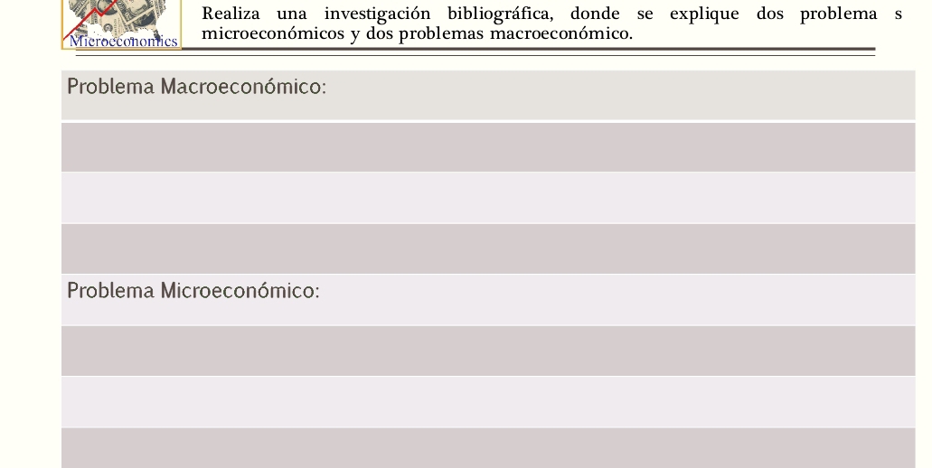 Realiza una investigación bibliográfica, donde se explique dos problema s 
Microcconomics microeconómicos y dos problemas macroeconómico. 
Problema Macroeconómico: 
Problema Microeconómico: