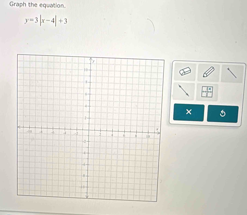 Graph the equation.
y=3|x-4|+3
t× 
×