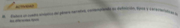 ACTIVIDAD 
EElabers un cuadro sinóptico del género narrativo, contemplando su definición, tipos y características de 
los diferentes tipos