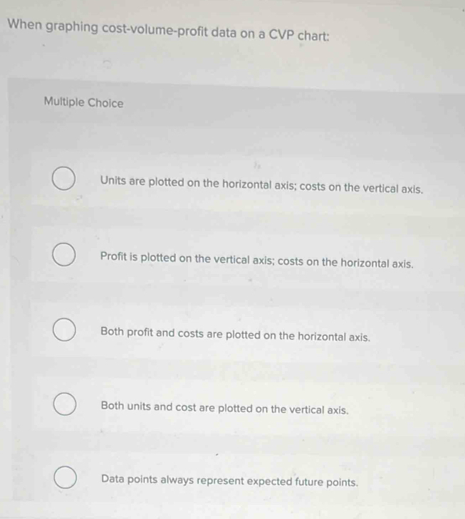 When graphing cost-volume-profit data on a CVP chart:
Multiple Choice
Units are plotted on the horizontal axis; costs on the vertical axis.
Profit is plotted on the vertical axis; costs on the horizontal axis.
Both profit and costs are plotted on the horizontal axis.
Both units and cost are plotted on the vertical axis.
Data points always represent expected future points.