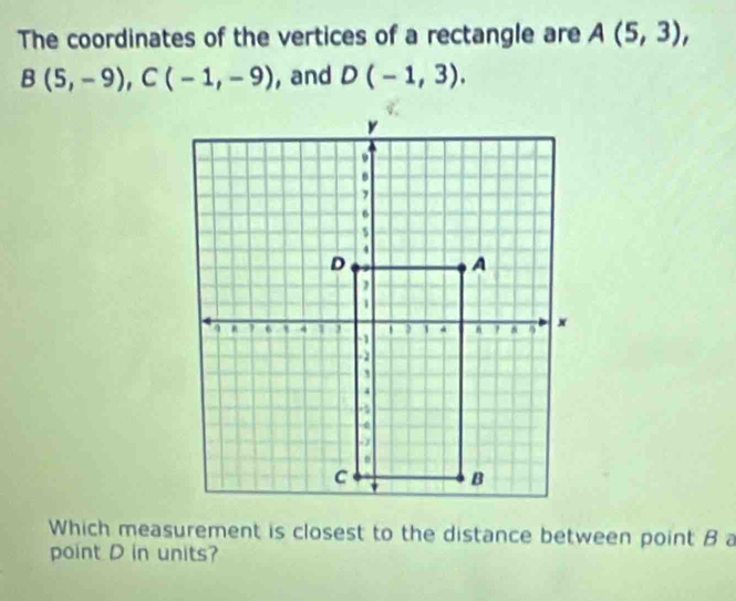 The coordinates of the vertices of a rectangle are A(5,3),
B(5,-9), C(-1,-9) , and D(-1,3). 
Which measurement is closest to the distance between point B a 
point D in units?