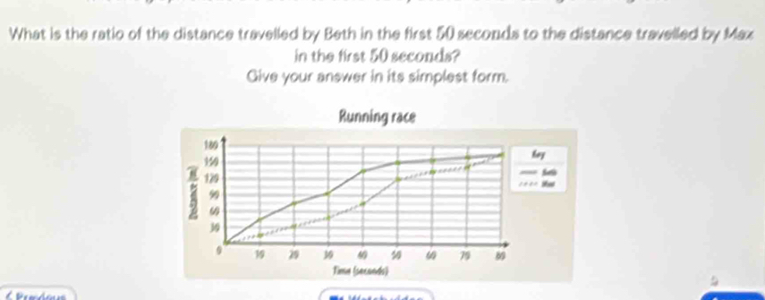 What is the ratio of the distance travelled by Beth in the first 50 seconds to the distance travelled by Max 
in the first 50 seconds? 
Give your answer in its simplest form. 
Running race
189
359 key

129 tha 
****
99
3
0 19 29 44 ω 79 89
Time (seconds)