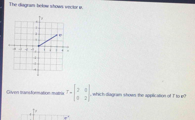 The diagram below shows vector υ.
Given transformation matrix T=beginbmatrix 2&0 0&2endbmatrix , which diagram shows the application of T to υ?
` y
6
v'