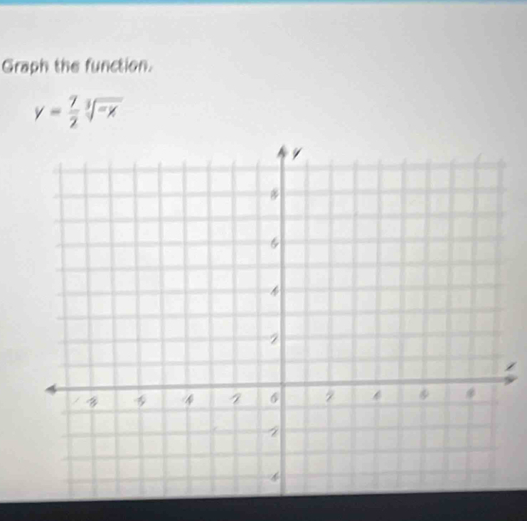 Graph the function.
y= 7/2 sqrt[3](-x)