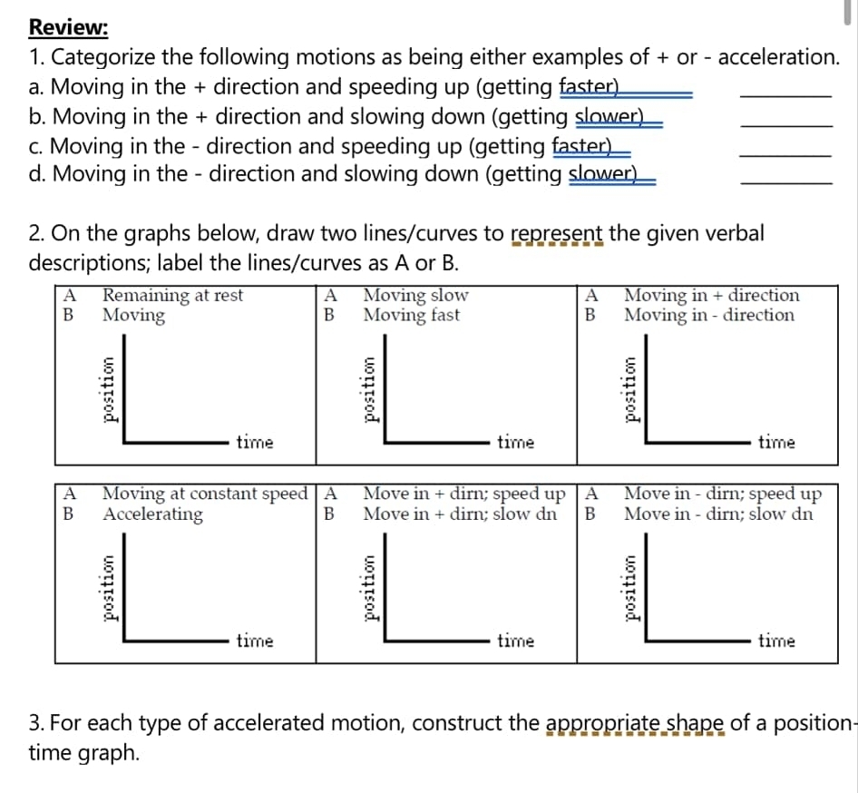 Review:
1. Categorize the following motions as being either examples of + or - acceleration.
a. Moving in the + direction and speeding up (getting faster)
_
b. Moving in the + direction and slowing down (getting slower) I_
c. Moving in the - direction and speeding up (getting faster)
_
d. Moving in the - direction and slowing down (getting slower)
_
2. On the graphs below, draw two lines/curves to represent the given verbal
descriptions; label the lines/curves as A or B.
A Remaining at rest A Moving slow A Moving in + direction
B Moving B Moving fast B Moving in - direction
:
B
time time time
A Moving at constant speed A Move in + dirn; speed up A Move in - dirn; speed up
B Accelerating B Move in + dirn; slow dn B Move in - dirn; slow dn
:
:
:
time time time
3. For each type of accelerated motion, construct the appropriate shape of a position-
time graph.